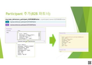 APCPCWM_4828539:WP_0000010WP_0000010APCPCWM_4828539:WP_0000010WP_000001
Participant 추가(B2B 파트너)
{
"kind": "파트너",
"parcelKey": "092819_1234567",
"startingPoint": "화곡",
"endPoint": "방화",
"estimatedPrice": "2500",
"fee": "500",
"status": 0,
"memo": "테스트"
}
 