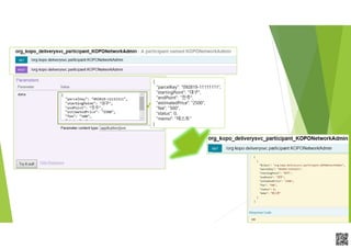 APCPCWM_4828539:WP_0000010WP_0000010APCPCWM_4828539:WP_0000010WP_000001
{
"parcelKey": "092819-11111111",
"startingPoint": "대구",
"endPoint": "전주",
"estimatedPrice": "2500",
"fee": "500",
"status": 0,
"memo": "테스트"
}
 