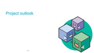 11Page
Project outlook
 