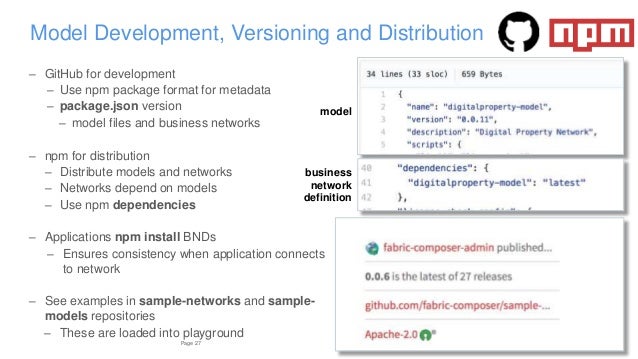 Hyperledger Composer Update 2017-04-05
