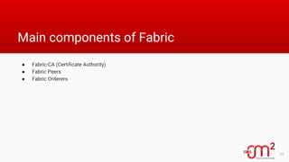 Main components of Fabric
● Fabric-CA (Certificate Authority)
● Fabric Peers
● Fabric Orderers
11
 