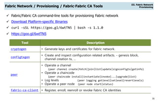 36
Fabric Network / Provisioning / FabricFabric CA Tools
III. Fabric Network
Provisioning
Tool Description
cryptogen • Generate keys and certificates for Fabric network.
configtxgen
• Create and inspect configuration related artifacts. - genesis block,
channel creation tx, ...
peer
• Operate a channel
(peer channel create|fetch|join|list|update|signconfigtx|getinfo)
• Operate a chaincode
(peer chaincode install|instantiate|invoke|...|upgrade|list)
• Log levels (peer logging getlevel|setlevel|revertlevels)
• Operate a peer node (peer node start|status)
fabric-ca-client • Register, enroll, reenroll or revoke Fabric CA identities
 Fabric/Fabric CA command-line tools for provisioning Fabric network
 Download Platform-specific Binaries
 curl -sSL https://goo.gl/6wtTN5 | bash -s 1.1.0
 https://goo.gl/6wtTN5
 