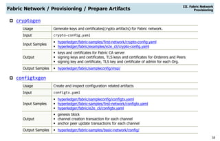 38
Fabric Network / Provisioning / Prepare Artifacts
III. Fabric Network
Provisioning
Usage Generate keys and certificates(crypto artifacts) for Fabric network.
Input crypto-config.yaml
Input Samples
 hyperledger/fabric-samples/first-network/crypto-config.yaml
 hyperledger/fabric/examples/e2e_cli/crypto-config.yaml
Output
 keys and certificates for Fabric CA server
 signing keys and certificates, TLS keys and certificates for Orderers and Peers
 signing key and certificate, TLS key and certificate of admin for each Org.
Output Samples  hyperledger/fabric/sampleconfig/msp/
 cryptogen
 configtxgen
Usage Create and inspect configuration related artifacts
Input configtx.yaml
Input Samples
 hyperledger/fabric/sampleconfig/configtx.yaml
 hyperledger/fabric-samples/first-network/configtx.yaml
 hyperledger/fabric/e2e_cli/configtx.yaml
Output
 genesis block
 channel creation transaction for each channel
 anchor peer update transactions for each channel
Output Samples  hyperledger/fabric-samples/basic-network/config/
 