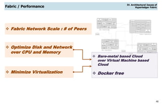 48
Fabric / Performance
IV. Architectural Issues of
Hyperledger Fabric
 Optimize Disk and Network
over CPU and Memory
 Fabric Network Scale : # of Peers
 Minimize Virtualization
 Bare-metal based Cloud
over Virtual Machine based
Cloud
 Docker free
 