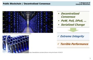 7
Public Blockchain / Decentralized Consensus
 Decentralized
Consensus
 PoW, PoS, DPoS, ...
 Serialized Change
 Extreme Integrity
 Terrible Performance
https://learn.onemonth.com/proof-of-work-vs-proof-of-stake/
https://depositphotos.com/search/bitcoin-mining.html?qview=34106323
I. Background of
Enterprise Blockchain
 