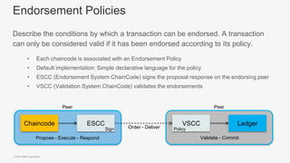 © 2018 IBM Corporation
Endorsement Policies
Describe the conditions by which a transaction can be endorsed. A transaction
can only be considered valid if it has been endorsed according to its policy.
• Each chaincode is associated with an Endorsement Policy
• Default implementation: Simple declarative language for the policy
• ESCC (Endorsement System ChainCode) signs the proposal response on the endorsing peer
• VSCC (Validation System ChainCode) validates the endorsements
Chaincode ESCC VSCC Ledger
Propose - Execute - Respond
Order - Deliver
Validate - Commit
Sign Policy
Peer Peer
 