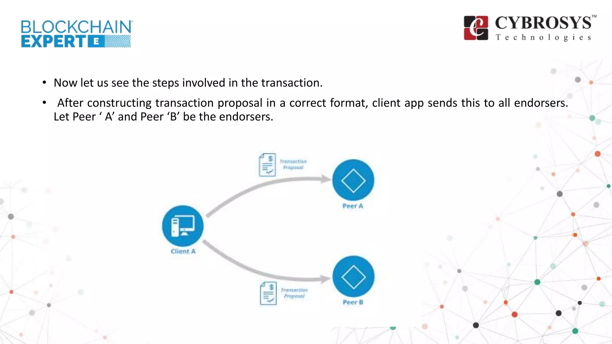• Now let us see the steps involved in the transaction.
• After constructing transaction proposal in a correct format, client app sends this to all endorsers.
Let Peer ‘ A’ and Peer ‘B’ be the endorsers.
 