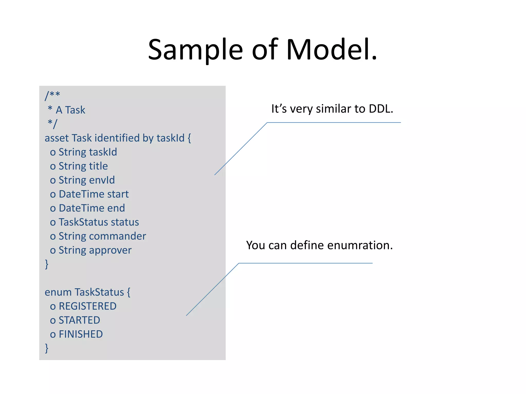 Sample of Model. /** * A Task */ asset Task identified by taskId { o String taskId o String title o String envId o DateTime start o DateTime end o TaskStatus status o String commander o String approver } enum TaskStatus { o REGISTERED o STARTED o FINISHED } It’s very similar to DDL. You can define enumration. 