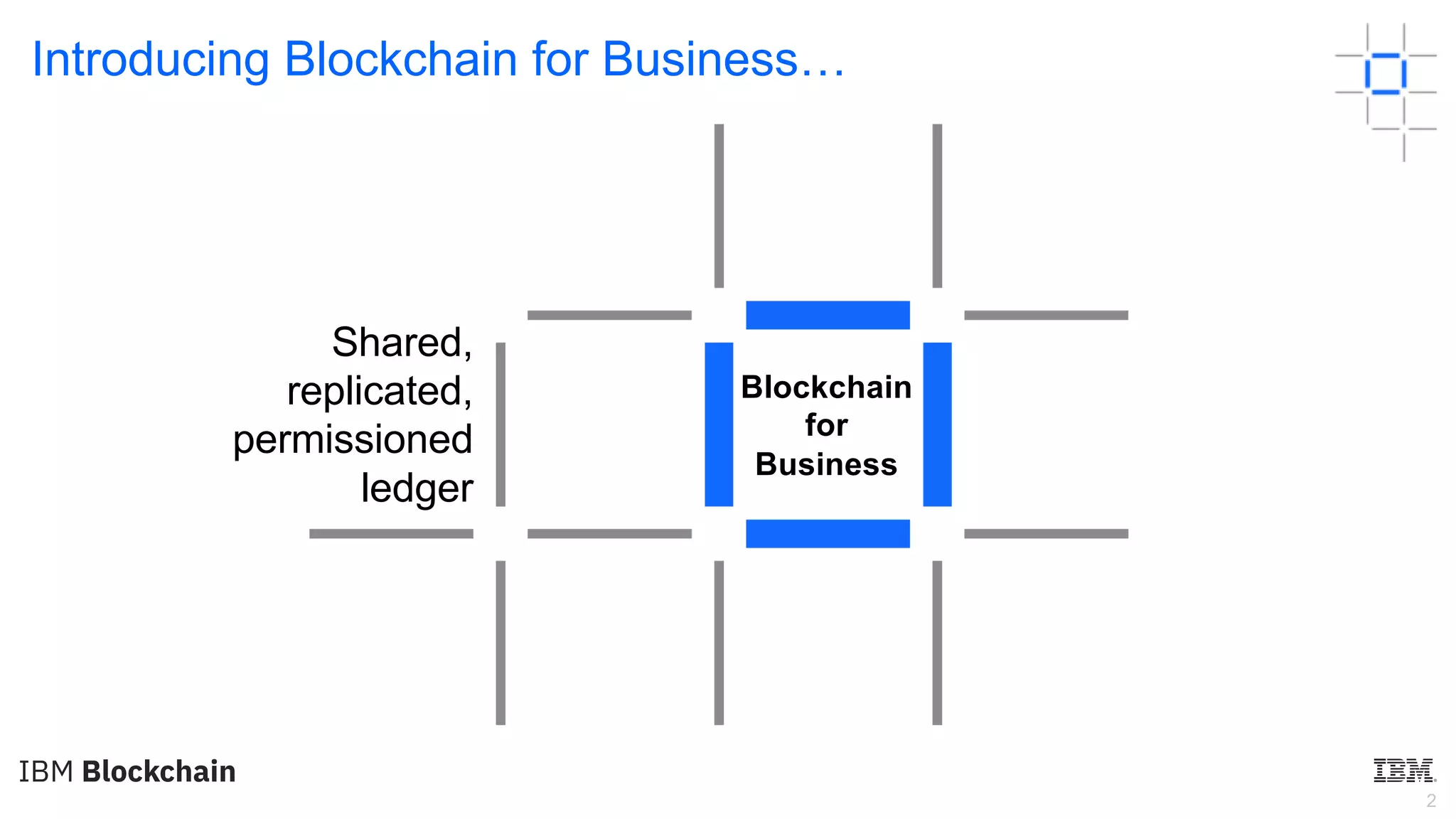 Hyperledger Fabric Technical Deep Dive 20190618 | PDF
