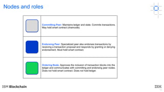15
Nodes and roles
Committing Peer: Maintains ledger and state. Commits transactions.
May hold smart contract (chaincode).
Endorsing Peer: Specialized peer also endorses transactions by
receiving a transaction proposal and responds by granting or denying
endorsement. Must hold smart contract.
Ordering Node: Approves the inclusion of transaction blocks into the
ledger and communicates with committing and endorsing peer nodes.
Does not hold smart contract. Does not hold ledger.
 
