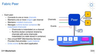 30
Fabric Peer
A
B
0 1 2 3
Peer
Ledger
Blockchain WorldState
!Events
Chaincode
– Each peer:
– Connects to one or more channels
– Maintains one or more ledgers per channel
– Maintains installed chaincode
– Manages runtime docker containers for
instantiated chaincode
– Chaincode is instantiated on a channel
– Runtime docker container shared by
channels with same chaincode
instantiated (no state stored in container)
– Has a local MSP (Membership Services
Provider) that provides crypto material
– Emits events to the client application
Channels
Local
MSP
 