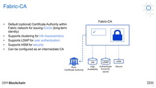32
Fabric-CA
• Default (optional) Certificate Authority within
Fabric network for issuing Ecerts (long-term
identity)
• Supports clustering for HA characteristics
• Supports LDAP for user authentication
• Supports HSM for security
• Can be configured as an intermediate CA
ü
Fabric-CA
Root
Certificate Authority
High
Availability
LDAP
Authenticate
Enroll ID,
secret
HSM
Secure
DB
 