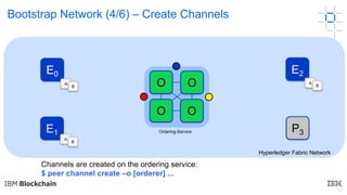 37
Hyperledger Fabric Network
E0
E1
E2
P3
A
BA
B
Bootstrap Network (4/6) – Create Channels
A
B
Channels are created on the ordering service:
$ peer channel create –o [orderer] ...
Ordering-Service
O
O O
O
 