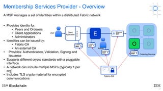 47
Membership Services Provider - Overview
• Provides identity for:
• Peers and Orderers
• Client Applications
• Administrators
• Identities can be issued by:
• Fabric-CA
• An external CA
• Provides: Authentication, Validation, Signing and
Issuance
• Supports different crypto standards with a pluggable
interface
• A network can include multiple MSPs (typically 1 per
org)
• Includes TLS crypto material for encrypted
communications
Client
Application
S
D
K
E
ü
Fabric-CA
Local
MSP
Local
MSP
Local
MSP
O O
O
Local
MSP
O
Ordering-Service
Channel
MSP
Admin
User
A MSP manages a set of identities within a distributed Fabric network
 