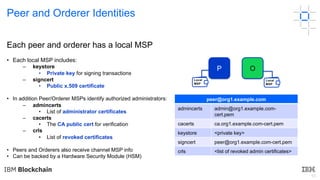 50
Each peer and orderer has a local MSP
• Each local MSP includes:
– keystore
• Private key for signing transactions
– signcert
• Public x.509 certificate
• In addition Peer/Orderer MSPs identify authorized administrators:
– admincerts
• List of administrator certificates
– cacerts
• The CA public cert for verification
– crls
• List of revoked certificates
• Peers and Orderers also receive channel MSP info
• Can be backed by a Hardware Security Module (HSM)
peer@org1.example.com
admincerts admin@org1.example.com-
cert.pem
cacerts ca.org1.example.com-cert.pem
keystore <private key>
signcert peer@org1.example.com-cert.pem
crls <list of revoked admin certificates>
P O
Peer and Orderer Identities
Local
MSP
Local
MSP
 