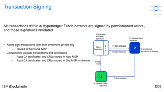 53
Transaction Signing
All transactions within a Hyperledger Fabric network are signed by permissioned actors,
and those signatures validated
• Actors sign transactions with their enrolment private key
– Stored in their local MSP
• Components validate transactions and certificates
– Root CA certificates and CRLs stored in local MSP
– Root CA certificates and CRLs stored in Org MSP in channel
1) Sign proposal
2) Validate client
signature
5) Sign
order
3) Sign response
6) Validate client
signature
4) Validate
endorser
signature
7) Sign delivery
8) Validate all
signatures in delivery
Client
Application
S
D
K
P
O
 