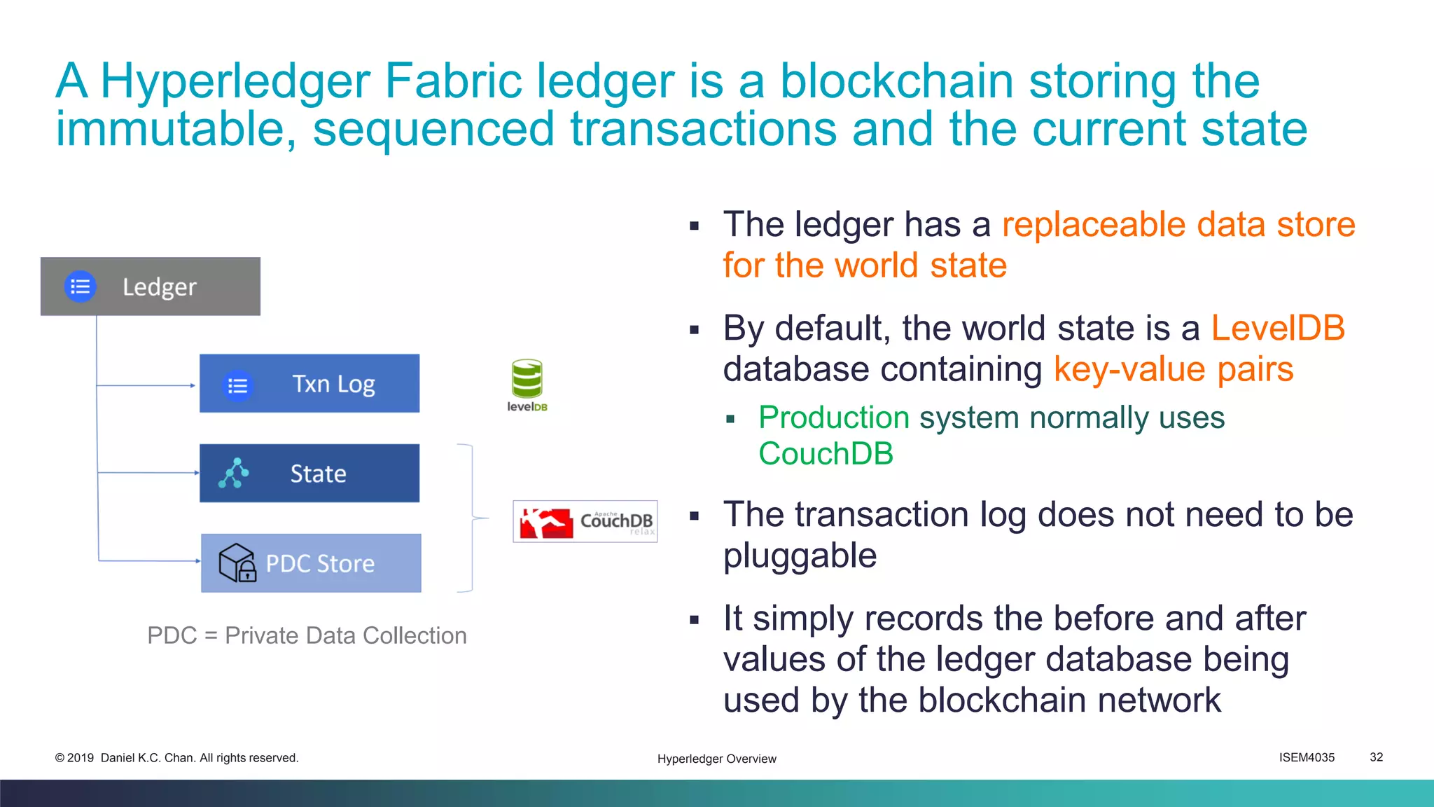 ISEM4035 32© 2019 Daniel K.C. Chan. All rights reserved.
▪ The ledger has a replaceable data store
for the world state
▪ By default, the world state is a LevelDB
database containing key-value pairs
▪ Production system normally uses
CouchDB
▪ The transaction log does not need to be
pluggable
▪ It simply records the before and after
values of the ledger database being
used by the blockchain network
A Hyperledger Fabric ledger is a blockchain storing the
immutable, sequenced transactions and the current state
Hyperledger Overview
PDC = Private Data Collection
 