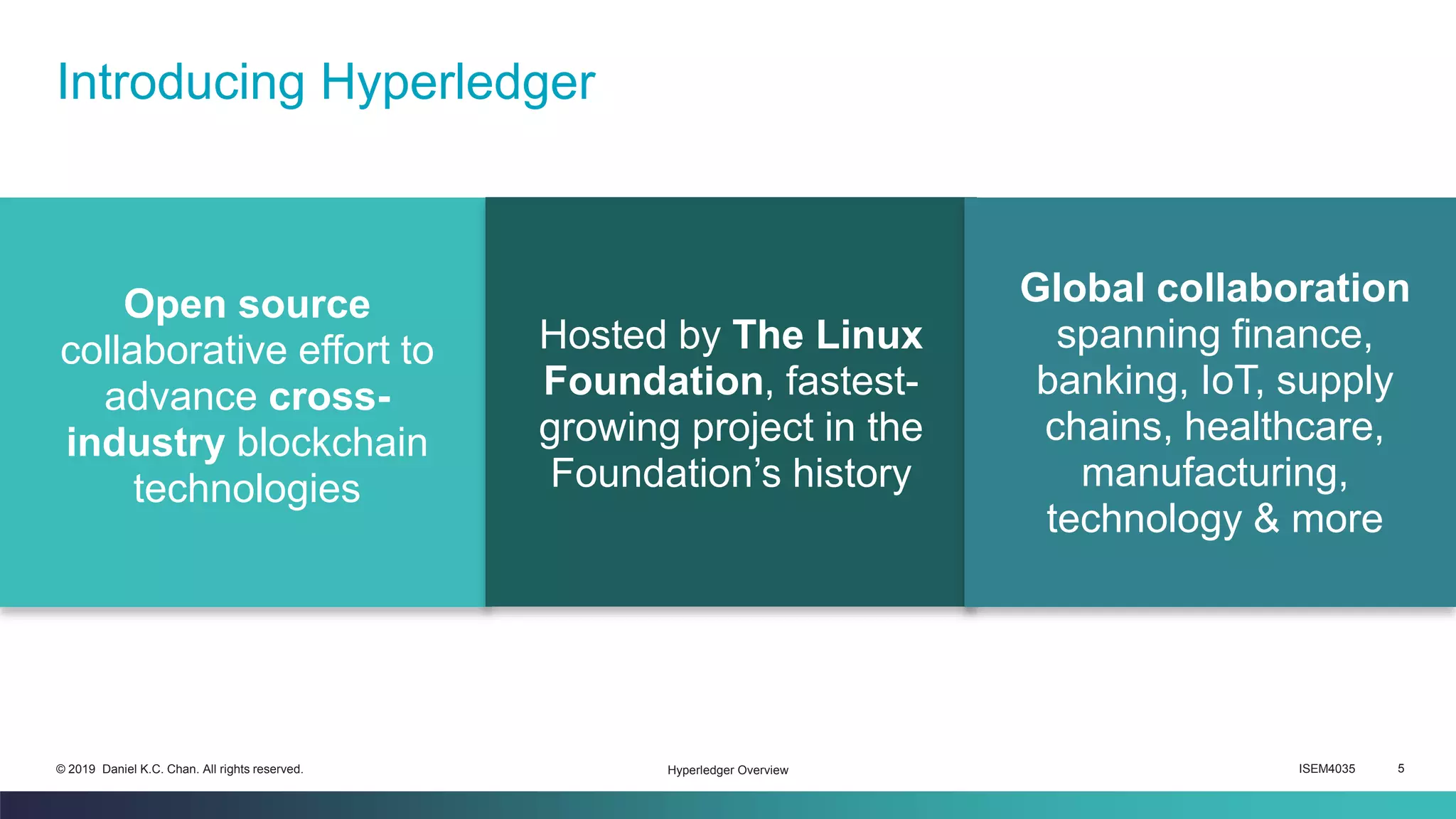 ISEM4035 5© 2019 Daniel K.C. Chan. All rights reserved.
Introducing Hyperledger
Hyperledger Overview
Open source
collaborative effort to
advance cross-
industry blockchain
technologies
Hosted by The Linux
Foundation, fastest-
growing project in the
Foundation’s history
Global collaboration
spanning finance,
banking, IoT, supply
chains, healthcare,
manufacturing,
technology & more
 