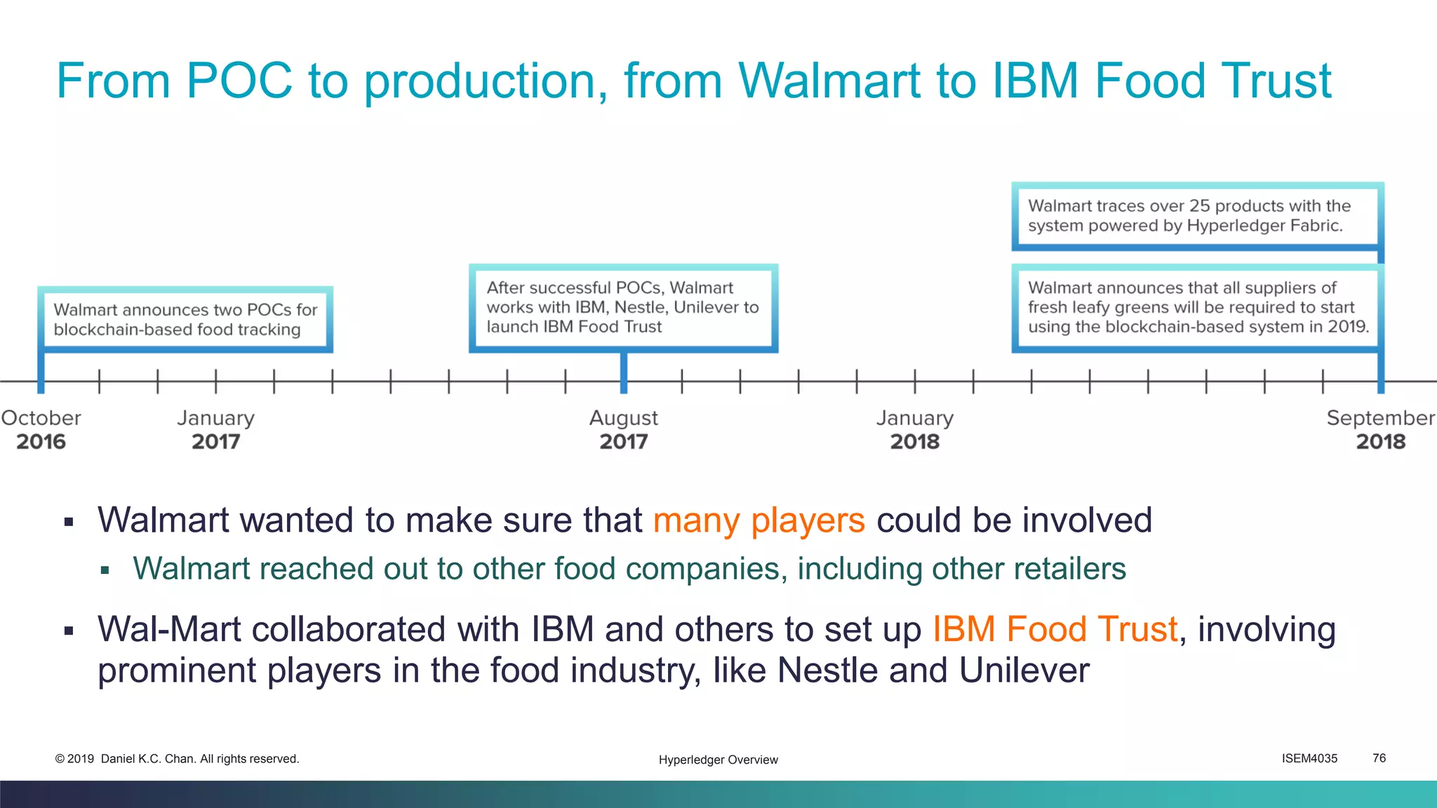 ISEM4035 76© 2019 Daniel K.C. Chan. All rights reserved.
▪ Walmart wanted to make sure that many players could be involved
▪ Walmart reached out to other food companies, including other retailers
▪ Wal-Mart collaborated with IBM and others to set up IBM Food Trust, involving
prominent players in the food industry, like Nestle and Unilever
From POC to production, from Walmart to IBM Food Trust
Hyperledger Overview
 