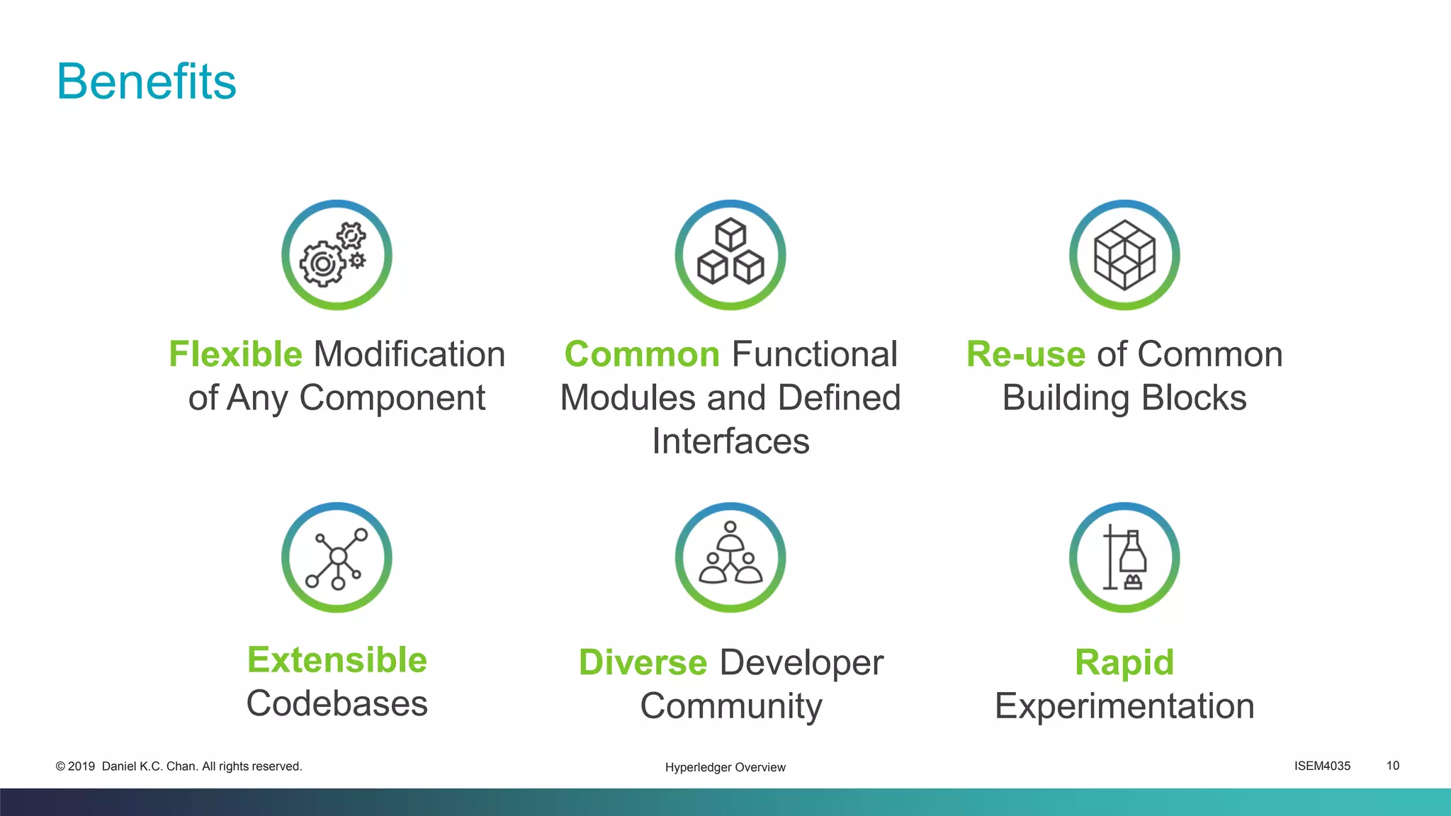 ISEM4035 10© 2019 Daniel K.C. Chan. All rights reserved.
Benefits
Hyperledger Overview
Flexible Modification
of Any Component
Common Functional
Modules and Defined
Interfaces
Re-use of Common
Building Blocks
Diverse Developer
Community
Rapid
Experimentation
Extensible
Codebases
 