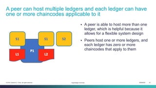 ISEM4035 43© 2019 Daniel K.C. Chan. All rights reserved.
A peer can host multiple ledgers and each ledger can have
one or more chaincodes applicable to it
Hyperledger Overview
▪ A peer is able to host more than one
ledger, which is helpful because it
allows for a flexible system design
▪ Peers host one or more ledgers, and
each ledger has zero or more
chaincodes that apply to them
 
