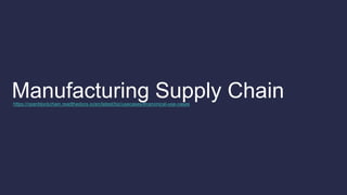 Manufacturing Supply Chainhttps://openblockchain.readthedocs.io/en/latest/biz/usecases/#canonical-use-cases
 