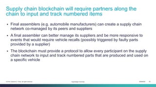 ISEM4035 63© 2019 Daniel K.C. Chan. All rights reserved.
▪ Final assemblers (e.g. automobile manufacturers) can create a supply chain
network co-managed by its peers and suppliers
▪ A final assembler can better manage its suppliers and be more responsive to
events that would require vehicle recalls (possibly triggered by faulty parts
provided by a supplier)
▪ The blockchain must provide a protocol to allow every participant on the supply
chain network to input and track numbered parts that are produced and used on
a specific vehicle
Supply chain blockchain will require partners along the
chain to input and track numbered items
Hyperledger Overview
 