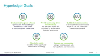 ISEM4035 7© 2019 Daniel K.C. Chan. All rights reserved.
Hyperledger Goals
Hyperledger Overview
Create enterprise grade software
open source, distributed ledger
frameworks & code bases
to support business transactions
Provide community-driven
infrastructures
that are open, neutral and
supported by technical and
business governance
Build technical communities
to develop blockchain and shared
ledger POCs, use cases, field
trials and deployments
Promote our communities
taking a toolkit approach with
many platforms and frameworks
Educate the public
about the market opportunity
for blockchain technology
 