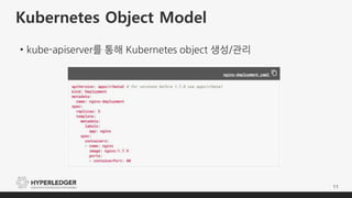 Kubernetes Object Model
11
• kube-apiserver를 통해 Kubernetes object 생성/관리
 