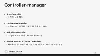 Controller-manager
20
• Node Controller:
- 노드의 상태 체크
• Replication Controller:
- 모든 POD가 지정된 갯수 만큼 구동되게 유지
• Endpoints Controller:
- Endpoint 객체 관리 ( Service 와 POD )
• Service Account & Token Controllers:
- 새로운 네임스페이스에 대한 기본 계정 및 API 접속 토큰 발행
 