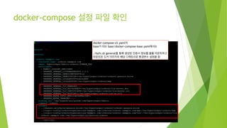 docker-compose 설정 파일 확인
docker-compose-cli.yaml의
base가 되는 base/docker-compose-base.yaml에서는
./byfn.sh generat를 통해 생성된 인증서 정보를 볼륨 마운트하고
마운트된 도커 이미지의 해당 디렉토리로 환경변수 설정을 함
 