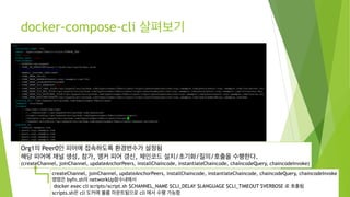 docker-compose-cli 살펴보기
Org1의 Peer0인 피어에 접속하도록 환경변수가 설정됨
해당 피어에 채널 생성, 참가, 앵커 피어 갱신, 체인코드 설치/초기화/질의/호출을 수행한다.
(createChannel, joinChannel, updateAnchorPeers, installChaincode, instantiateChaincode, chaincodeQuery, chaincodeInvoke)
createChannel, joinChannel, updateAnchorPeers, installChaincode, instantiateChaincode, chaincodeQuery, chaincodeInvoke
명령은 byfn.sh의 networkUp함수내에서
docker exec cli scripts/script.sh $CHANNEL_NAME $CLI_DELAY $LANGUAGE $CLI_TIMEOUT $VERBOSE 로 호출됨
scripts.sh은 cli 도커에 볼륨 마운트됨으로 cli 에서 수행 가능함
 