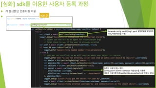[심화] sdk를 이용한 사용자 등록 과정
! 기 발급받은 인증서를 이용
!
app.post('/users', async function(req, res) {
…
let response = await helper.getRegisteredUser(username, orgName, true);
…}
app.js
Network-config.yaml과 org1.yaml 설정파일을 로딩하여
initCredential을 수행
등록된 사용자 없는 경우;
config.json의 admin/adminpw 계정정보를 이용해
새로운 사용자를 등록(getCertificateAuthority로 인증서 로딩)
 