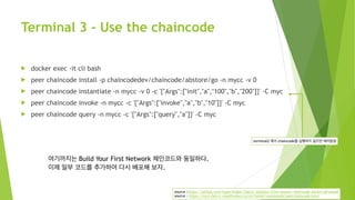 Hyperledger Fabric practice (v2.0) | PDF
