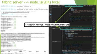 fabric server <-> node.js(SDK) local
—> 로컬에서 node.js 디버깅을 visual studio로 진행
 
