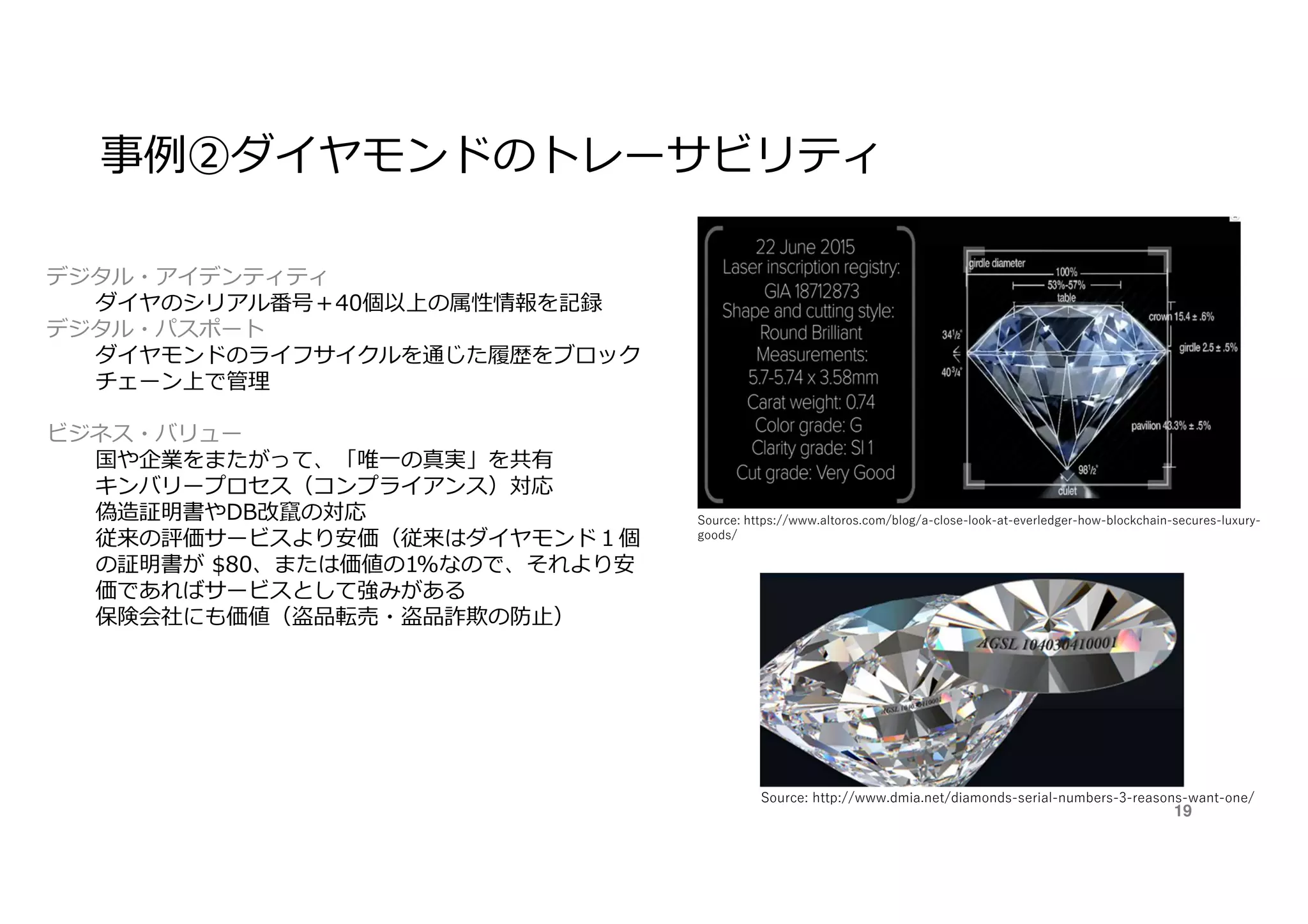 事例②ダイヤモンドのトレーサビリティ
デジタル・アイデンティティ
ダイヤのシリアル番号＋40個以上の属性情報を記録
デジタル・パスポート
ダイヤモンドのライフサイクルを通じた履歴をブロック
チェーン上で管理
ビジネス・バリュー
国や企業をまたがって、「唯一の真実」を共有
キンバリープロセス（コンプライアンス）対応
偽造証明書やDB改竄の対応
従来の評価サービスより安価（従来はダイヤモンド１個
の証明書が $80、または価値の1%なので、それより安
価であればサービスとして強みがある
保険会社にも価値（盗品転売・盗品詐欺の防止）
Source: https://www.altoros.com/blog/a-close-look-at-everledger-how-blockchain-secures-luxury-
goods/
Source: http://www.dmia.net/diamonds-serial-numbers-3-reasons-want-one/
19
 