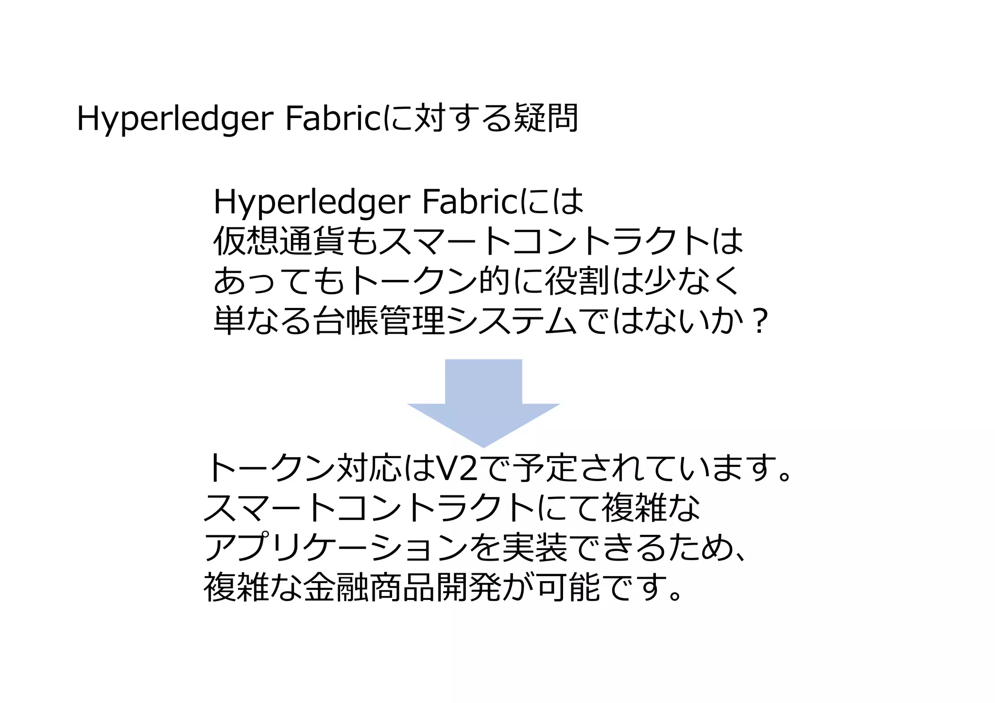 Hyperledger Fabricに対する疑問
Hyperledger Fabricには
仮想通貨もスマートコントラクトは
あってもトークン的に役割は少なく
単なる台帳管理システムではないか︖
トークン対応はV2で予定されています。
スマートコントラクトにて複雑な
アプリケーションを実装できるため、
複雑な⾦融商品開発が可能です。
 