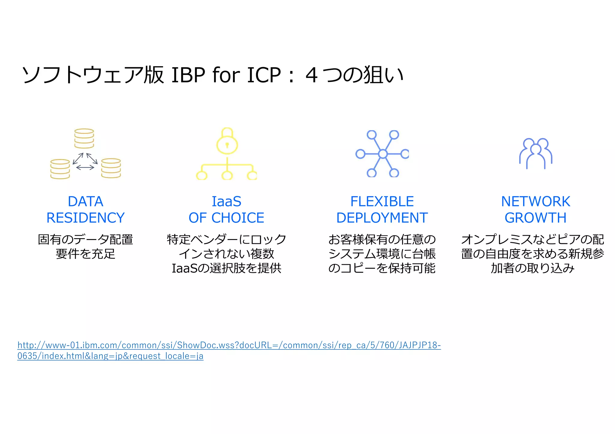 26IBM Blockchain / © 2018 IBM Corporation
ソフトウェア版 IBP for ICP︓４つの狙い
お客様保有の任意の
システム環境に台帳
のコピーを保持可能
FLEXIBLE
DEPLOYMENT
オンプレミスなどピアの配
置の自由度を求める新規参
加者の取り込み
NETWORK
GROWTH
固有のデータ配置
要件を充足
DATA
RESIDENCY
特定ベンダーにロック
インされない複数
IaaSの選択肢を提供
IaaS
OF CHOICE
http://www-01.ibm.com/common/ssi/ShowDoc.wss?docURL=/common/ssi/rep_ca/5/760/JAJPJP18-
0635/index.html&lang=jp&request_locale=ja
 