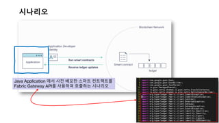 HyperLedger Fabric V2.5.pdf