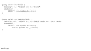 Introduction of Hyperledger Fabric & Composer | PDF