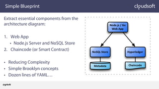 Simple Blueprint
Extract essential components from the
architecture diagram:
1. Web App
• Node.js Server and NoSQL Store
2. Chaincode (or Smart Contract)
• Reducing Complexity
• Simple Brooklyn concepts
• Dozen lines of YAML…
@grkvlt
 