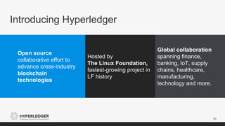 Open source
collaborative effort to
advance cross-industry
blockchain
technologies
Hosted by
The Linux Foundation,
fastest-growing project in
LF history
Global collaboration
spanning finance,
banking, IoT, supply
chains, healthcare,
manufacturing,
technology and more.
Introducing Hyperledger
10
 