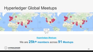Hyperledger Global Meetups
28
Hyperledger Meetups
We are 25k+ members across 91 Meetups
 