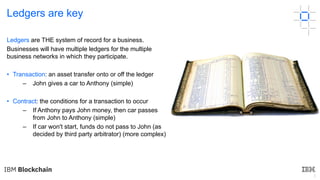 3
Ledgers are key
Ledgers are THE system of record for a business.
Businesses will have multiple ledgers for the multiple
business networks in which they participate.
• Transaction: an asset transfer onto or off the ledger
– John gives a car to Anthony (simple)
• Contract: the conditions for a transaction to occur
– If Anthony pays John money, then car passes
from John to Anthony (simple)
– If car won't start, funds do not pass to John (as
decided by third party arbitrator) (more complex)
 