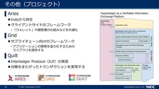 20 © NEC Corporation 2019
その他（プロジェクト）
▌Aries
Indyから派生
クライアントサイドのフレームワーク
• 「ウォレット」や鍵管理の仕組みなどを共通化
▌Grid
サプライチェーン向けのフレームワーク
• アプリケーションの開発を省力化するための
ライブラリを提供する
▌Quilt
Interledger Protocol（ILP）の実装
台帳をまたがったトランザクションを実現する
 