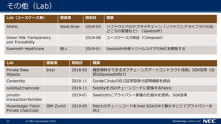 21 © NEC Corporation 2019
その他（Lab）
Lab（ユースケース系） 提案者 開始日 概要
SParts Wind River 2018-03 ソフトウェアのサプライチェーン（ソフトウェアライブラリの出
どころの管理など）（Sawtooth）
Donor Milk Transparency
and Traceability
2018-08 ユースケースの検証（Composer）
Sawtooth Healthcare 個人 2019-01 Sawtoothを使ってヘルスケアのPoCを開発する
Lab 提案者 開始日 概要
Private Data
Objects
Intel 2018-03 機密保持ができるオフチェーンスマートコントラクト技術。SGX活用（当
初はSawtooth向け）
Cordentity 2018-11 CordaにIndyの自己証明型身分証明機能を統合
solidity2chaincode 2018-11 SolidityをJSのチェーンコードに変換するFabric
private-
transaction-families
2019-01 Sawtoothにプライバシー保護の仕組みを提供。SGX活用
Hyperledger Fabric
Private Chaincode
IBM Zurich 2019-05 FabricのチェーンコードをIntel SGXの中で動かすことでプライバシーを
向上
 