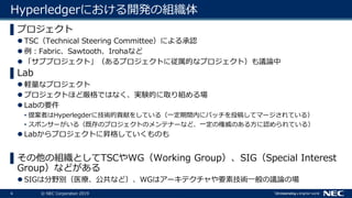 4 © NEC Corporation 2019
Hyperledgerにおける開発の組織体
▌プロジェクト
 TSC（Technical Steering Committee）による承認
 例：Fabric、Sawtooth、Irohaなど
 「サブプロジェクト」（あるプロジェクトに従属的なプロジェクト）も議論中
▌Lab
 軽量なプロジェクト
 プロジェクトほど厳格ではなく、実験的に取り組める場
 Labの要件
• 提案者はHyperlegderに技術的貢献をしている（一定期間内にパッチを投稿してマージされている）
• スポンサーがいる（既存のプロジェクトのメンテナーなど、一定の権威のある方に認められている）
 Labからプロジェクトに昇格していくものも
▌その他の組織としてTSCやWG（Working Group）、SIG（Special Interest
Group）などがある
 SIGは分野別（医療、公共など）、WGはアーキテクチャや要素技術一般の議論の場
 