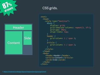 CSS grids.
1. https://material.io/design/layout/responsive-layout-grid.html
<html>
<head>
<style type=“text/css”>
#body {
display: grid;
grid-template-columns: repeat(3, 1fr);
grid-gap: 20px;
align-items: top;
}
header {
grid-column: 1 / span 3;
}
article {
grid-column: 1 / span 2;
}
</style>
</head>
<body>
<header>Header</header>
<article>Content</article>
<aside>Side</aside>
</body>
</html>
Header
Side
Content
87%
of users
 