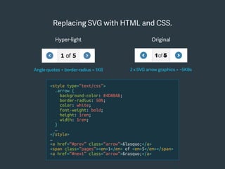 Replacing SVG with HTML and CSS.
Original
2 x SVG arrow graphics = ~5KBs
Hyper-light
Angle quotes + border-radius = 1KB
<style type=“text/css”>
.arrow {
background-color: #4D80AB;
border-radius: 50%;
color: white;
font-weight: bold;
height: 1rem;
width: 1rem;
}
…
</style>
…
<a href=“#prev” class=“arrow”>&lasquo;</a>
<span class=“pages”><em>1</em> of <em>5</em></span>
<a href=“#next” class=“arrow”>&rasquo;</a>
 