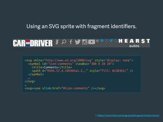 Using an SVG sprite with fragment identiﬁers.
<svg xmlns="http://www.w3.org/2000/svg" style="display: none">
<symbol id="icon-comments" viewBox="380 0 20 20">
<title>Comments</title>
<path d=“M394.57,4.19H385a1.2,…” style=“fill: #1383b3;” />
</symbol>
…
</svg>
…
<svg><use xlink:href=“#icon-comments” /></svg>
1. https://css-tricks.com/svg-symbol-good-choice-icons/
 